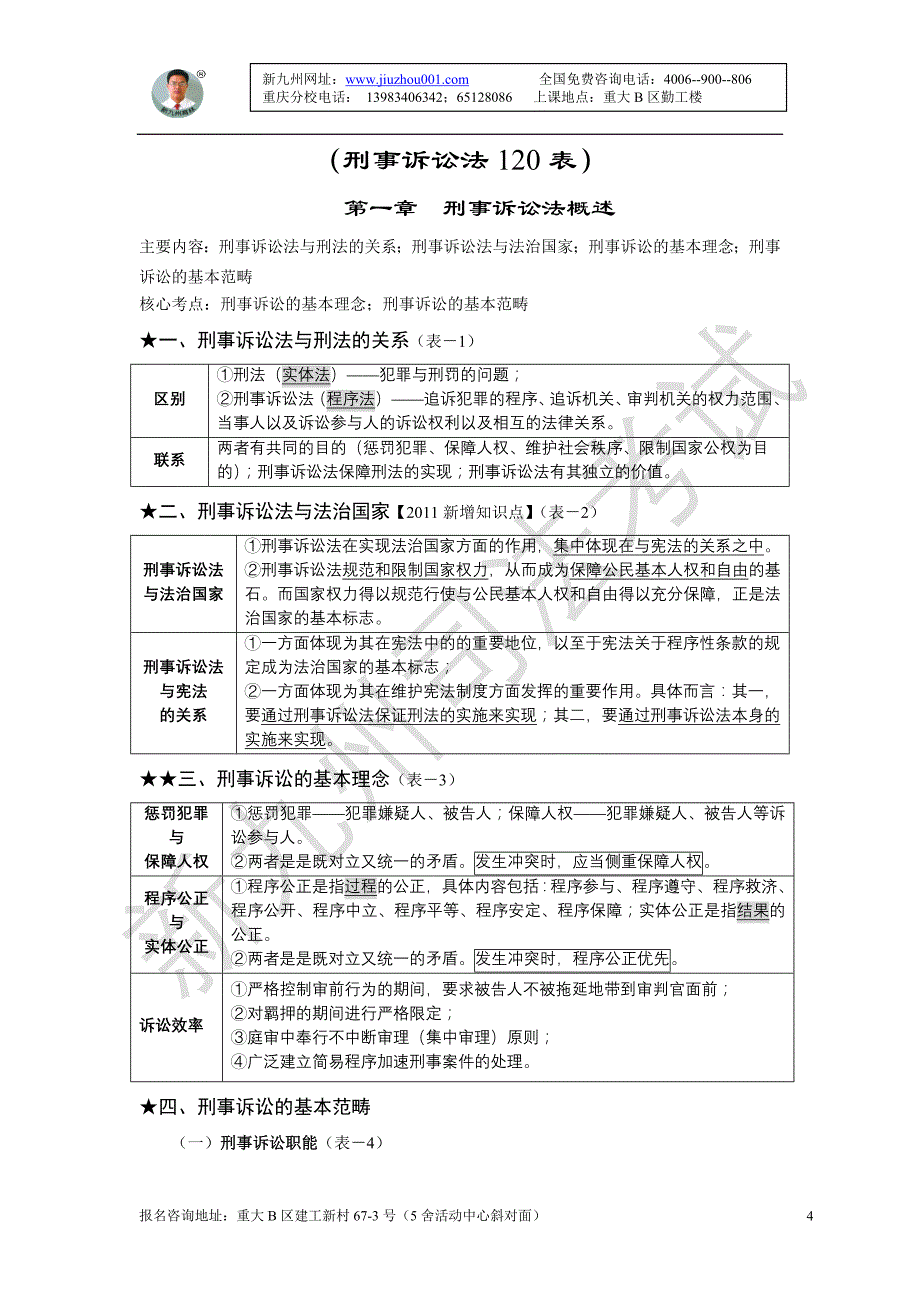 新九州强化刑诉法定稿(杨雄)888_第4页