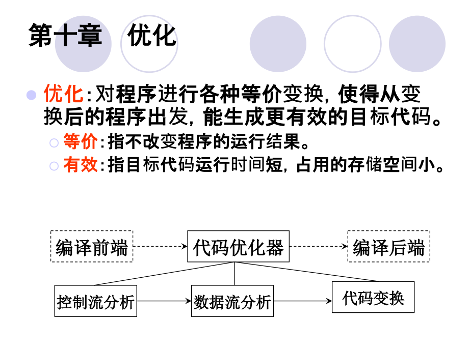 编译原理 第十章_第1页