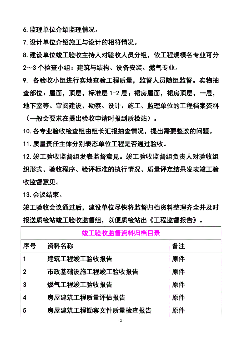 竣工验收程序100318_第2页