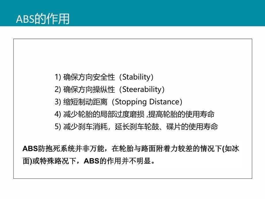 汽车制动防抱死系统（ABS）控制策略_第5页