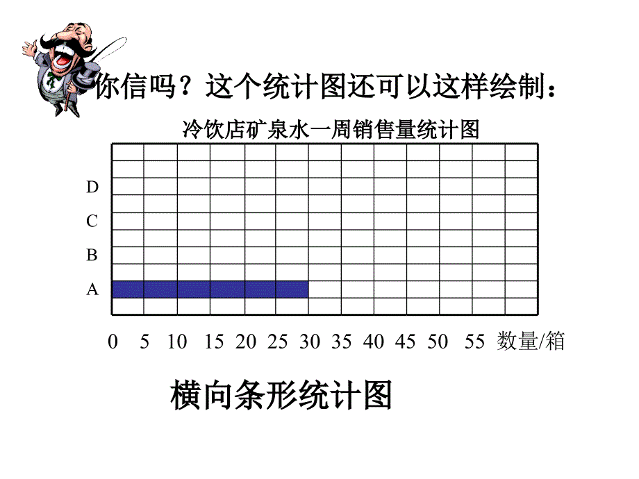 三年下《 简单的数据分析 》ppt课件1_第4页