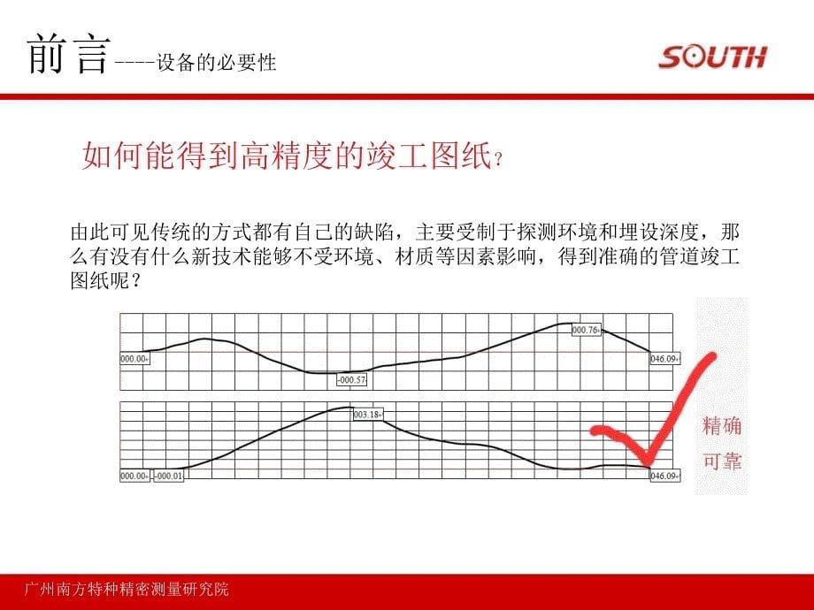 管道三维姿态测量系统_第5页