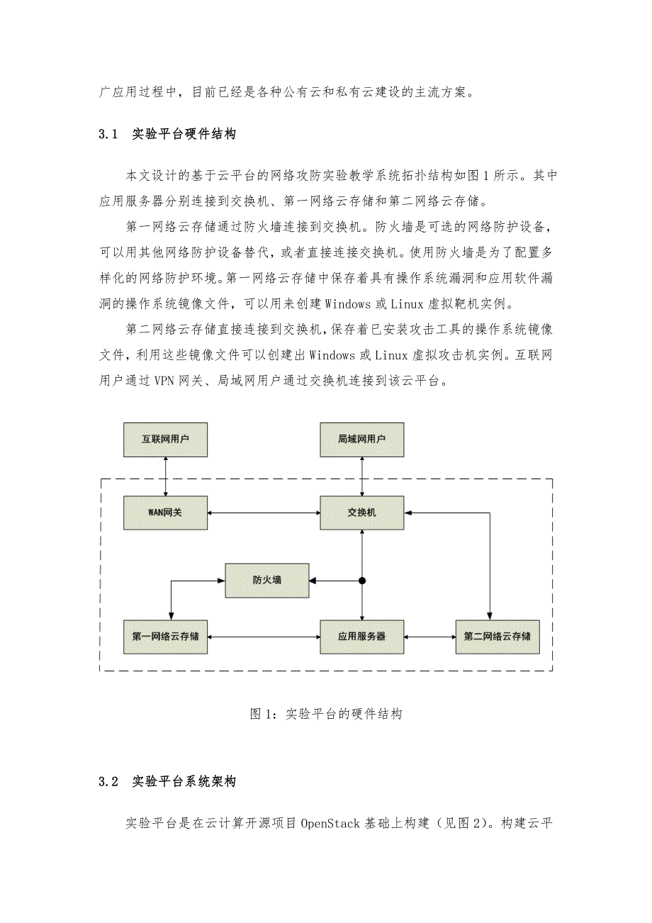 网络攻防实验教学云平台v1.1_第3页