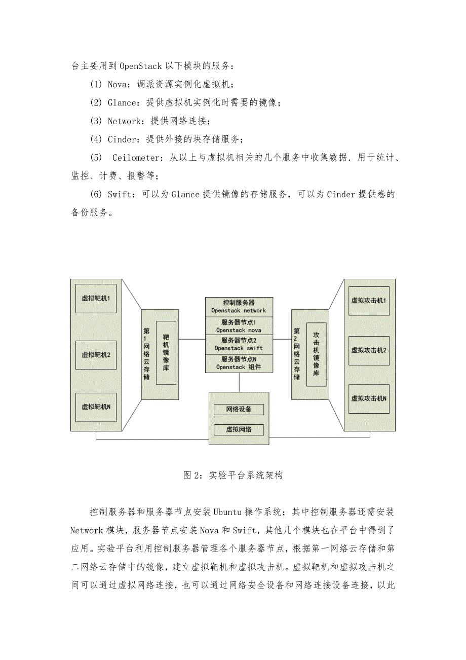 网络攻防实验教学云平台v1.1_第4页