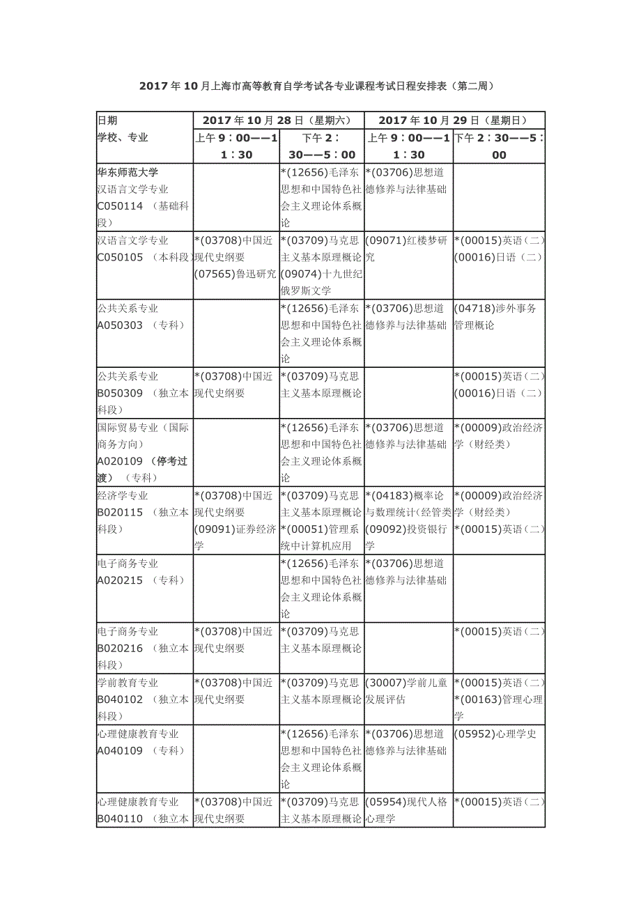 【第二周】2017年10月上海市自学考试各专业课程考试日程安排表_第1页