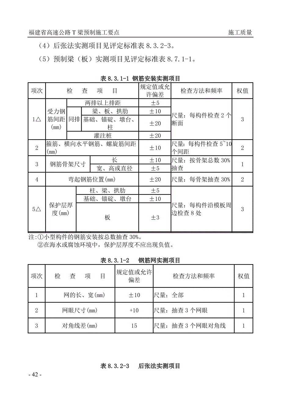 福建省高速公路T梁预制施工要点(书)5_第2页