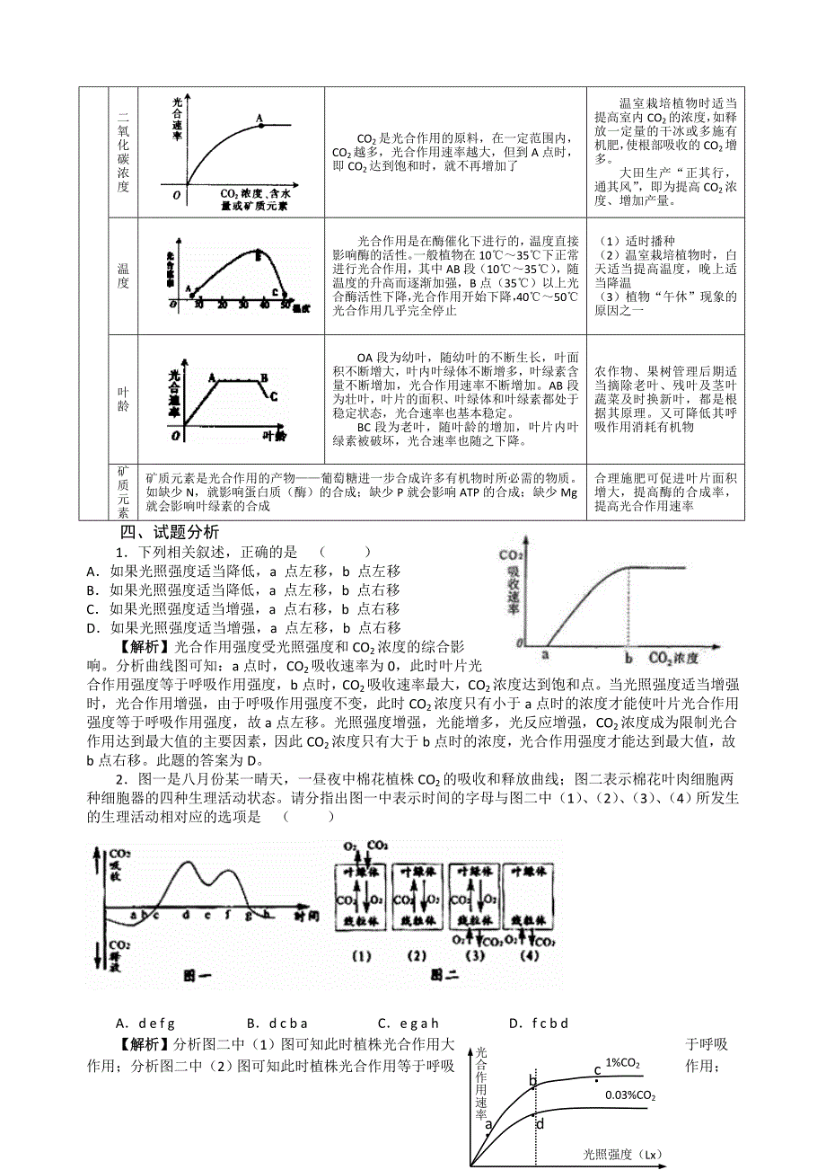 “光合作用”有关的曲线_第3页