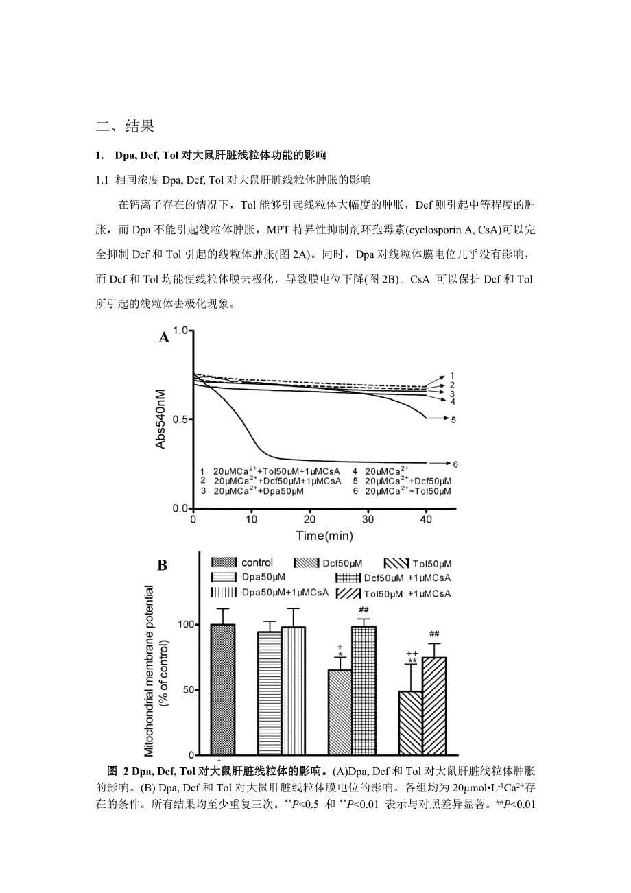 线粒体损伤和二苯胺结构在非甾体类抗炎药引起的肝细胞损伤中的作用_第5页