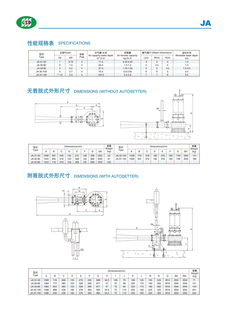 川源ja型污水处理曝气机_第4页