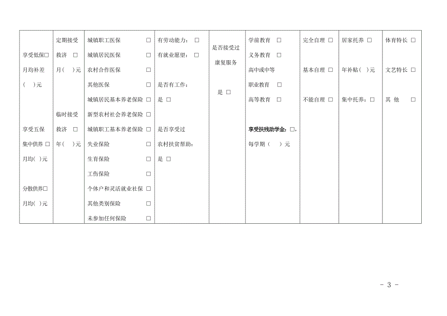 残疾人“量体裁衣”一卡四表_第3页