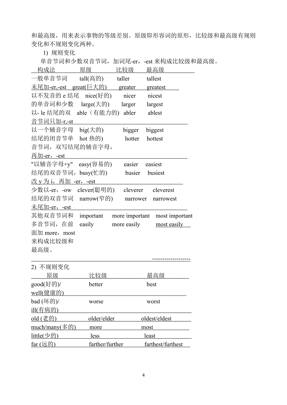 形容词、副词的基本用法及练习_第4页