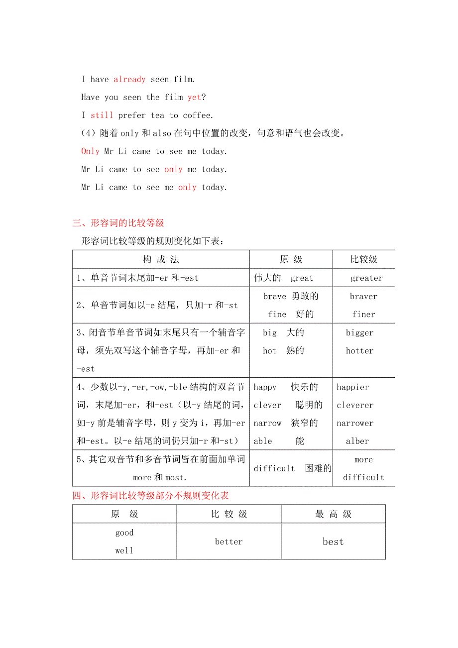 形容词和副词的用法及专项训练题_第4页