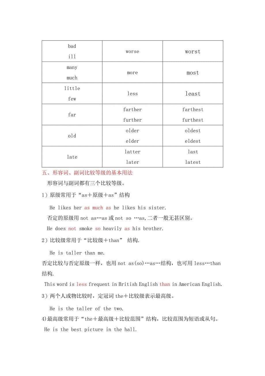 形容词和副词的用法及专项训练题_第5页