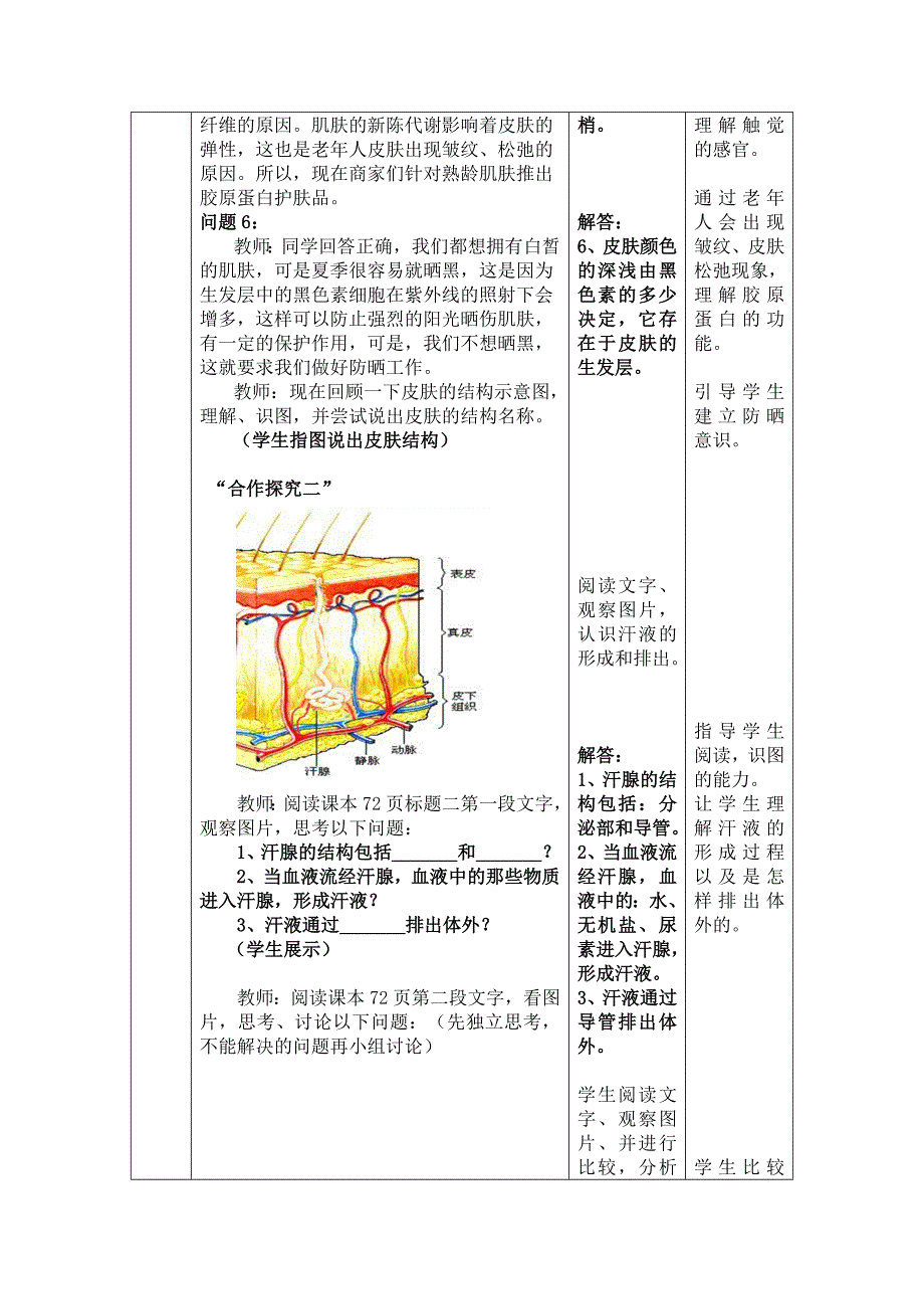 汗液的形成和排出    2_第4页