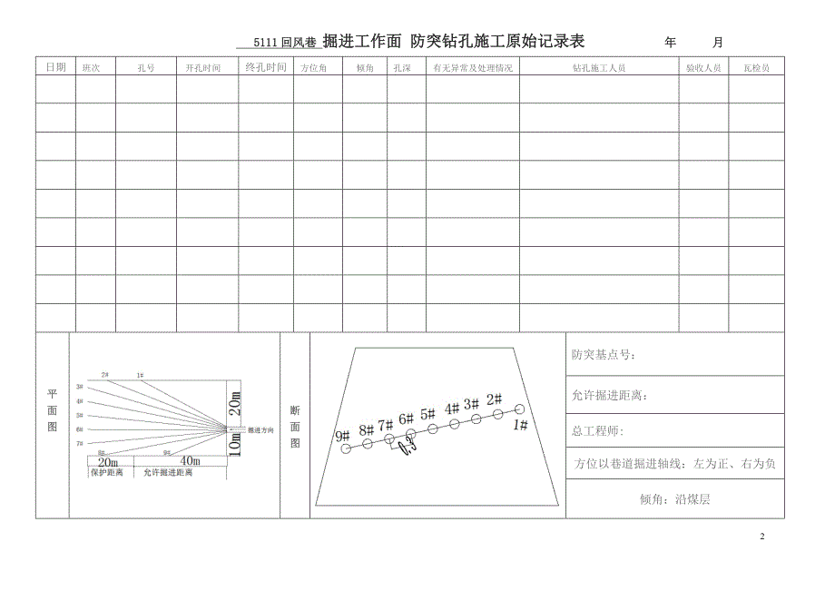 瓦斯抽放工程和钻孔施工记录表_第2页