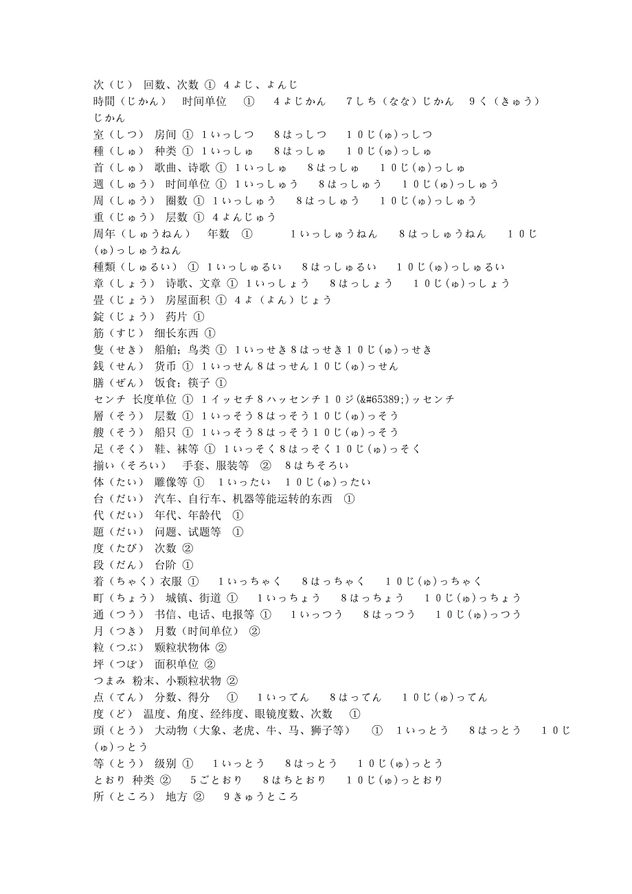 日语数量词的用法_第2页