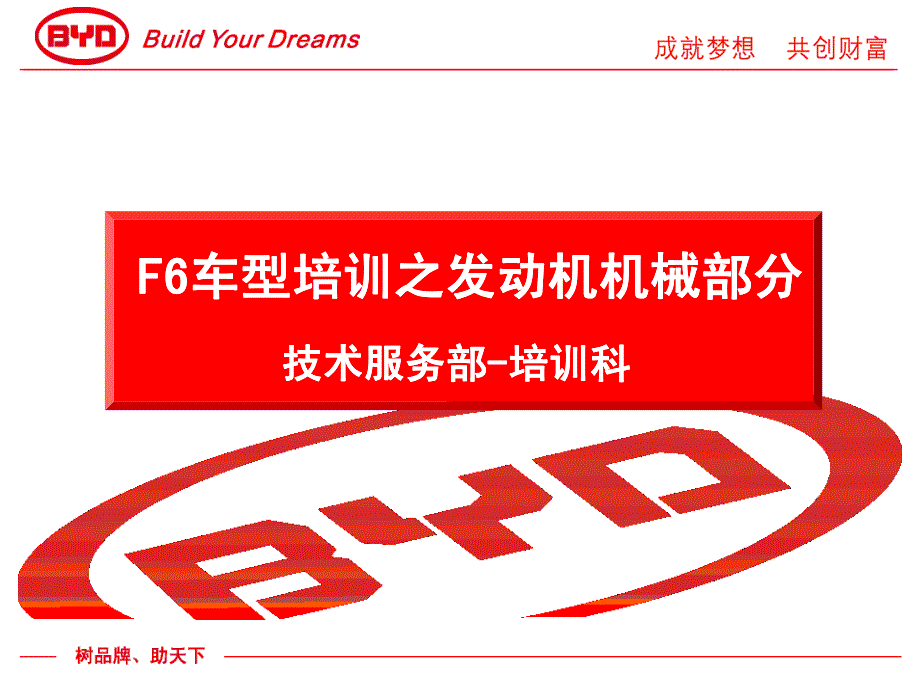 比亚迪F6发动机483QB-BIVT机械部分培训课件_第1页