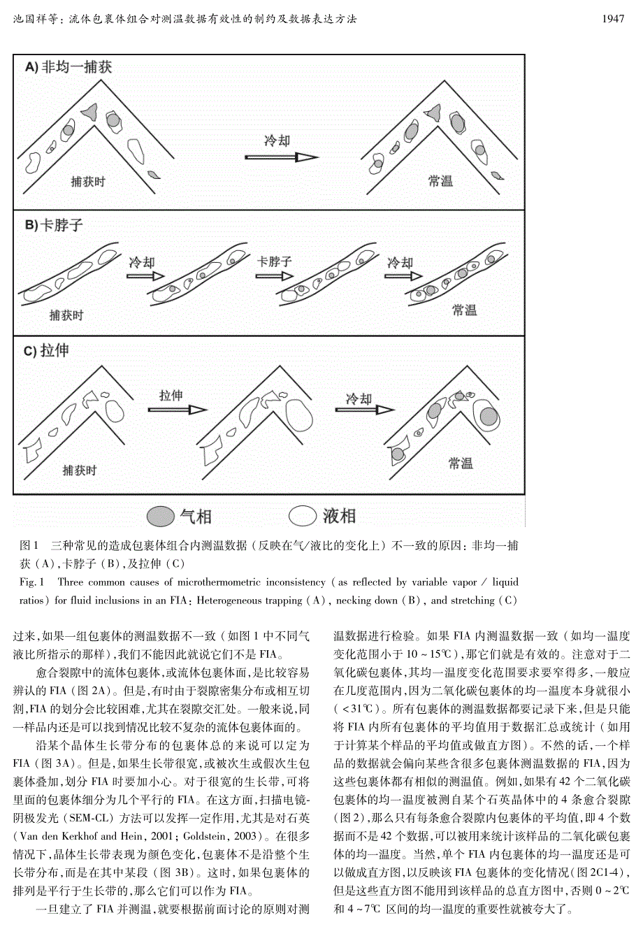 流体包裹体组合对测温数据有效性的制约及_第3页