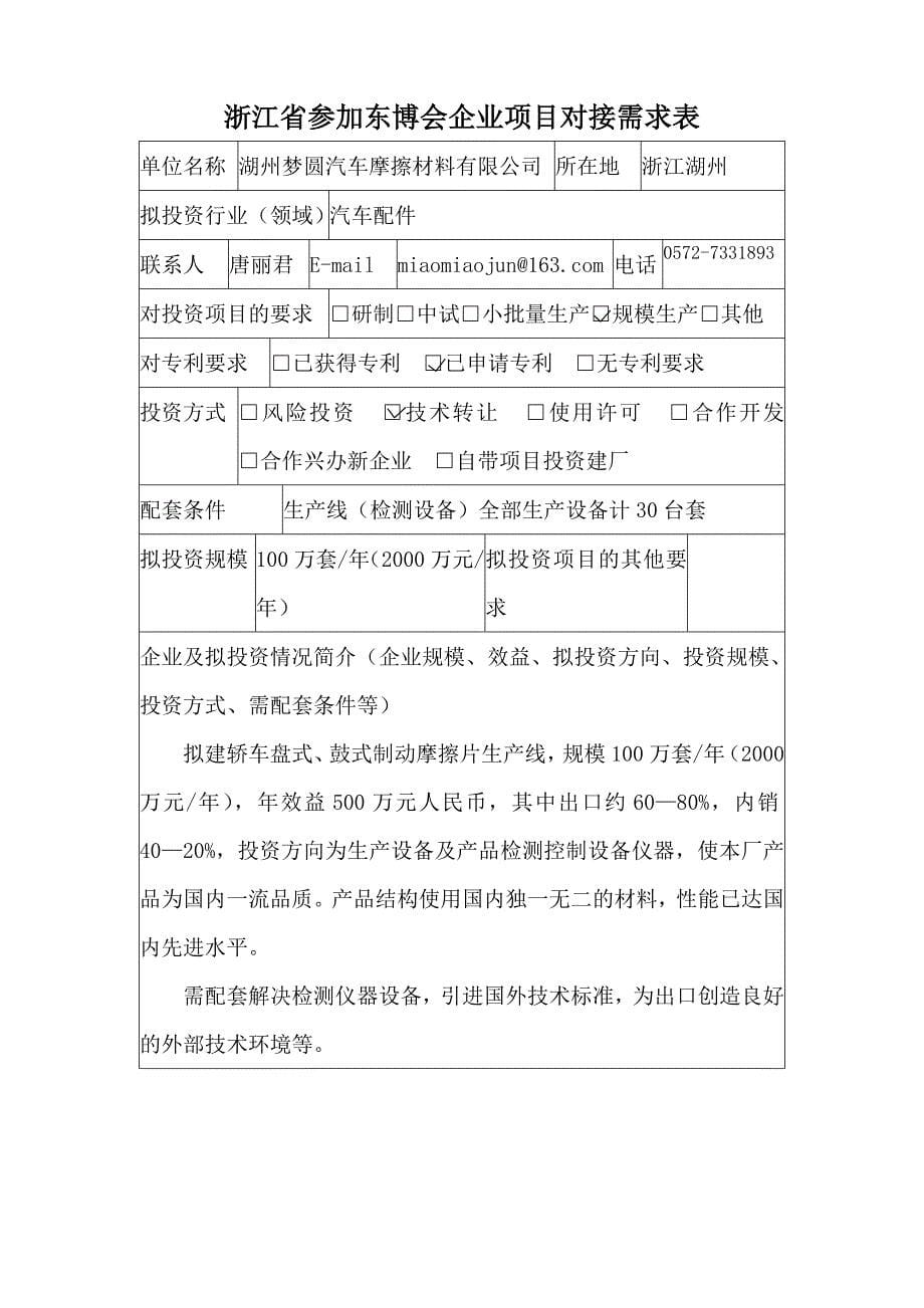 浙江省参加东博会企业项目对接需求表_第5页