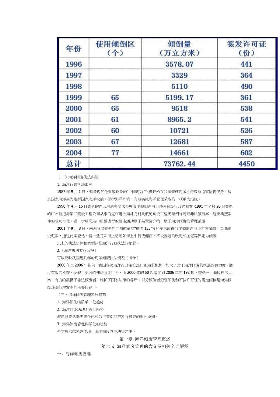 海洋环保(倾废)执法实务_第5页