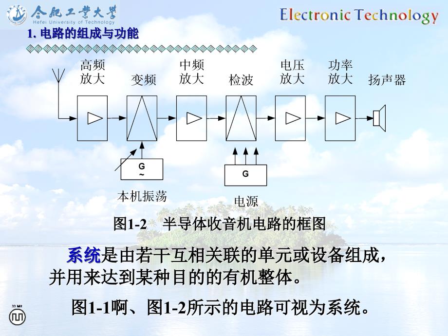 电工学--电路的基本知识_第3页