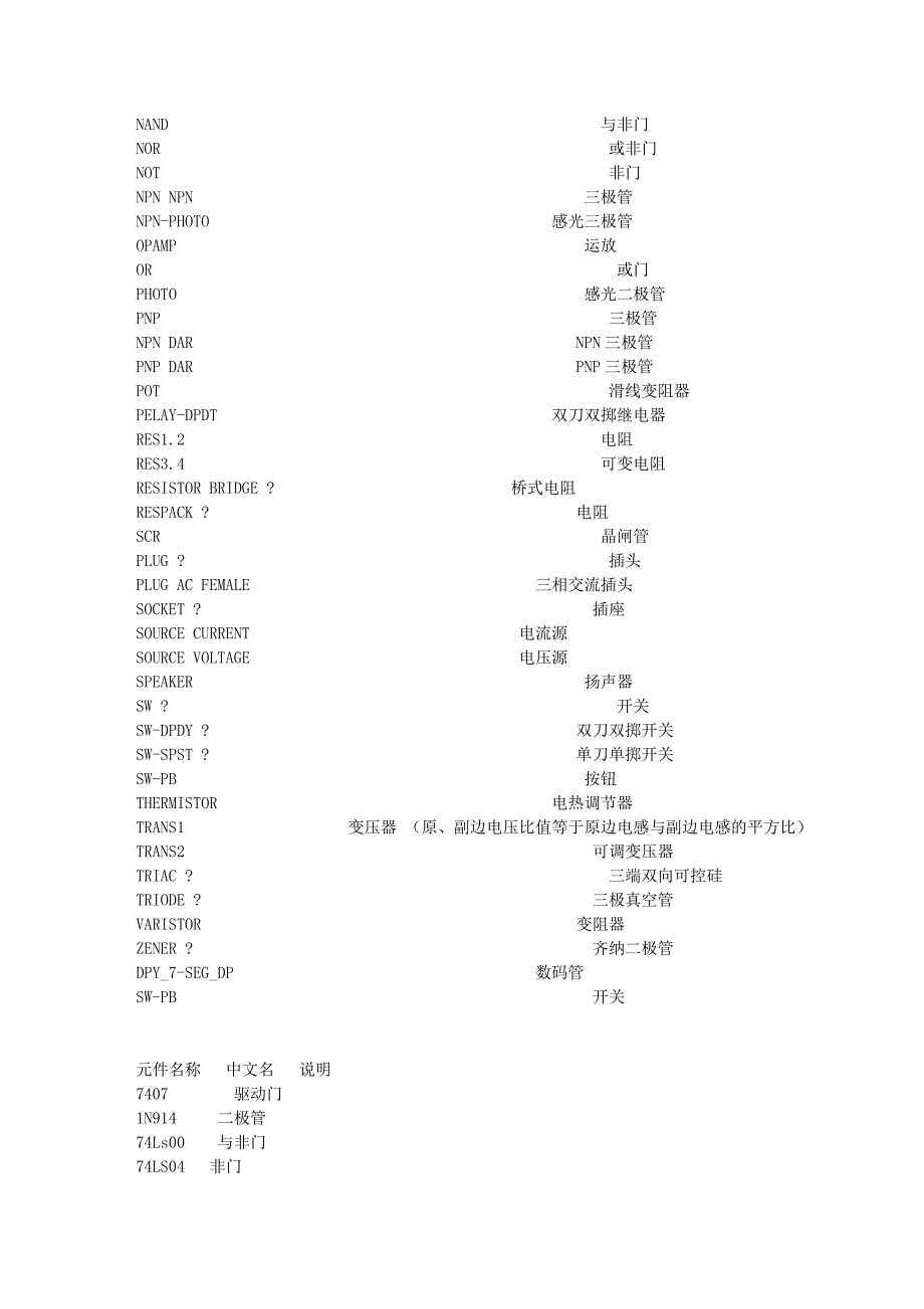 proteus元件名称中英文对照表_第2页