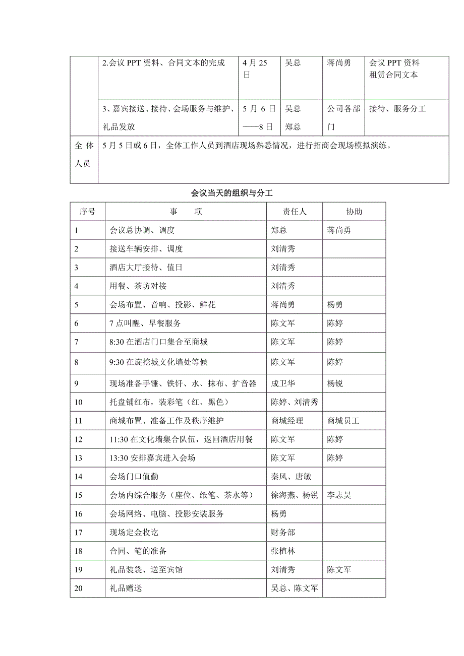 西南旋挖井喷   入蜀登城揽胜microsoft word 文档_第3页