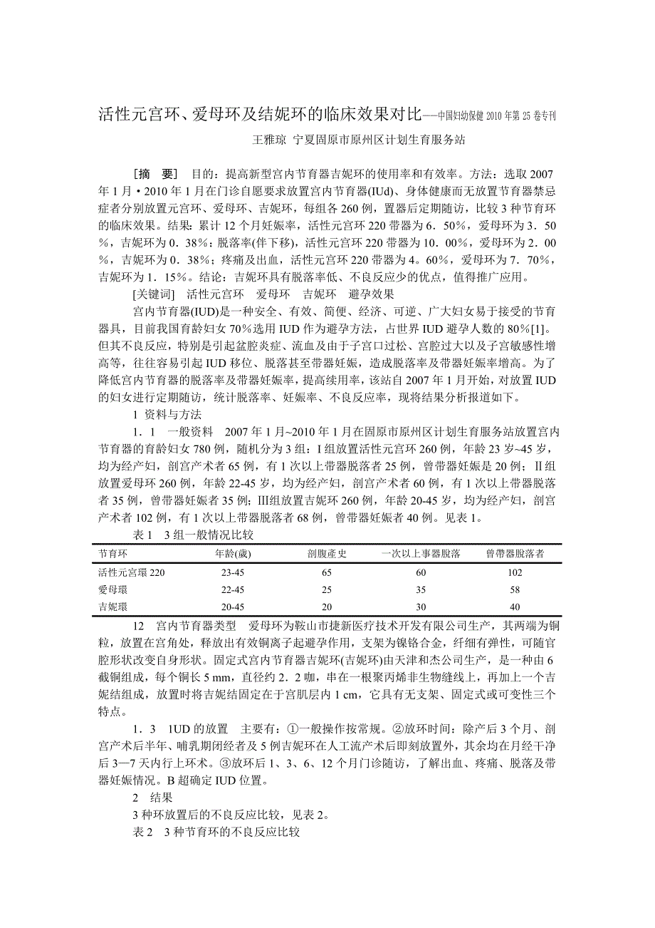 活性元宫环、爱母环及结妮环的临床效果对比—王雅琼_第1页