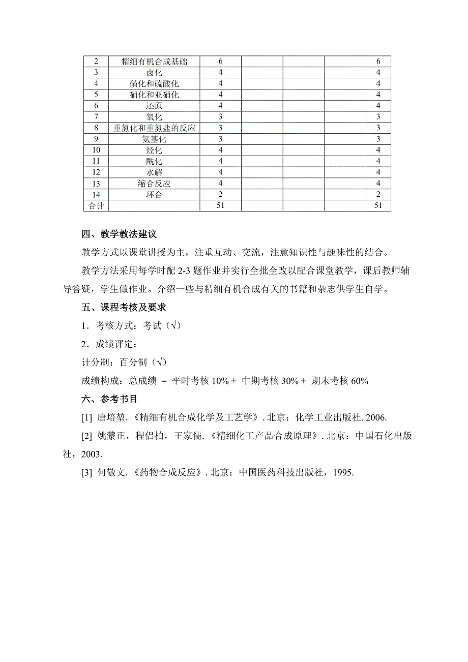 精细化工合成原理_第2页