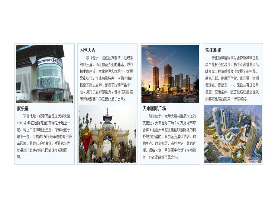 光华新城商业基本资料_第1页