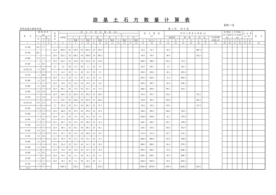 路  基  土  石  方  数  量  计  算  表1_第4页