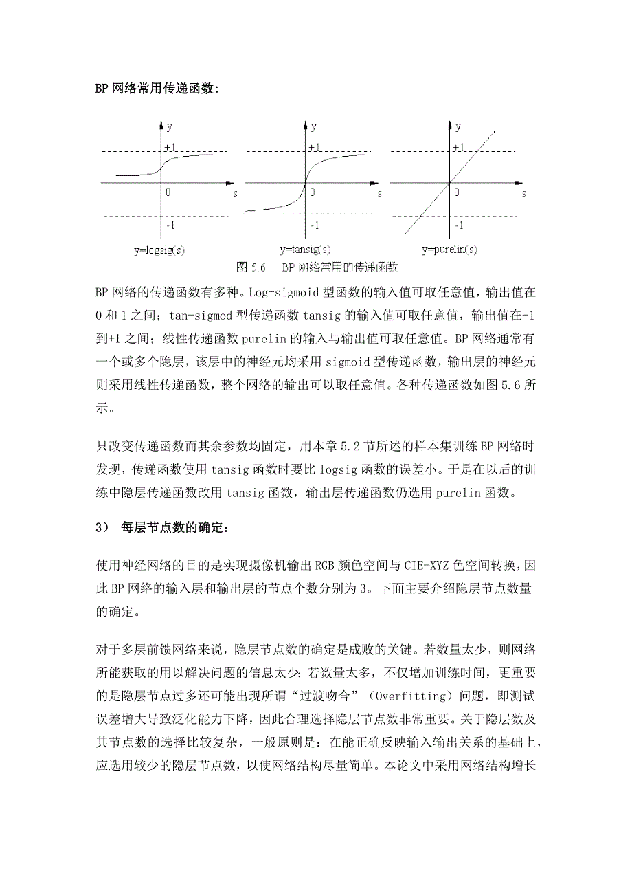 BP网络常用传递函数_第1页