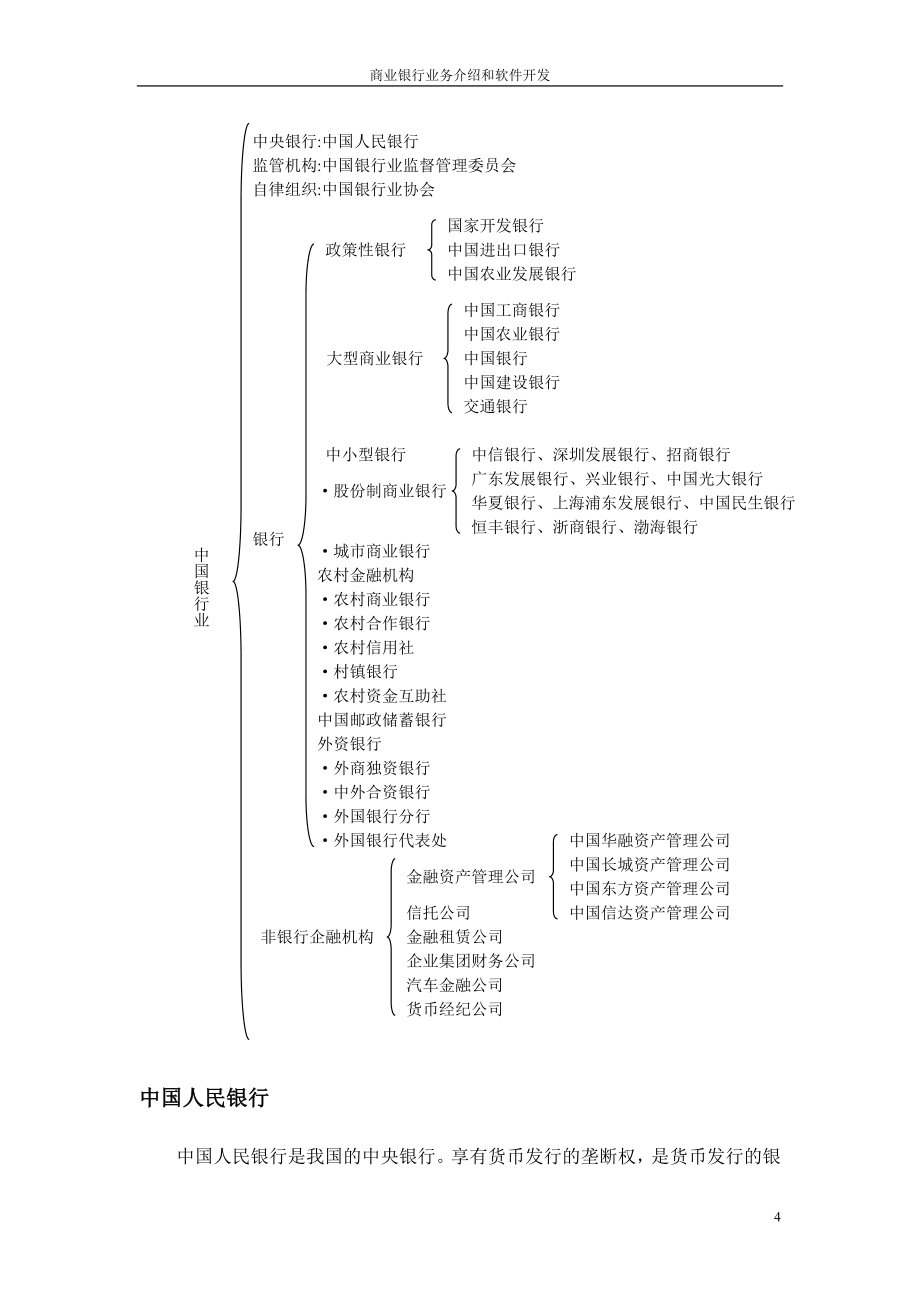 银行业务介绍与软件开发培训_第4页