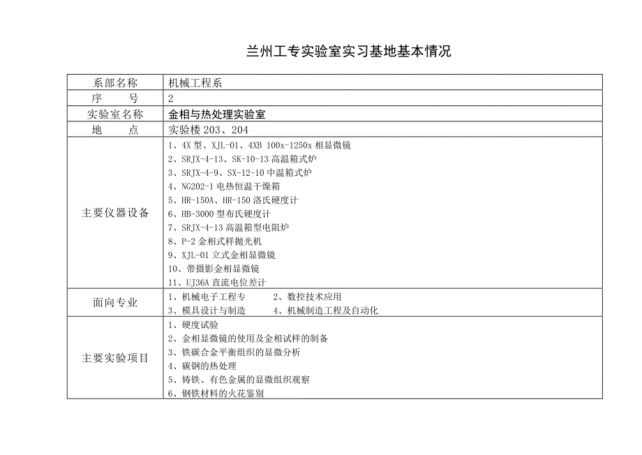 兰州工专实验室实习基地简介_第3页