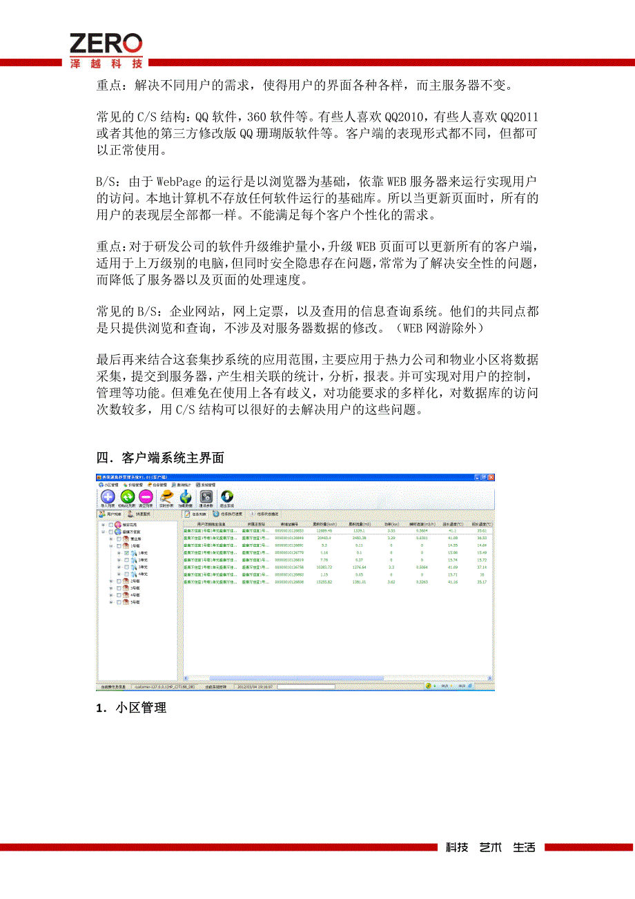 泽越科技热资源集抄管理系统技术说明_第2页