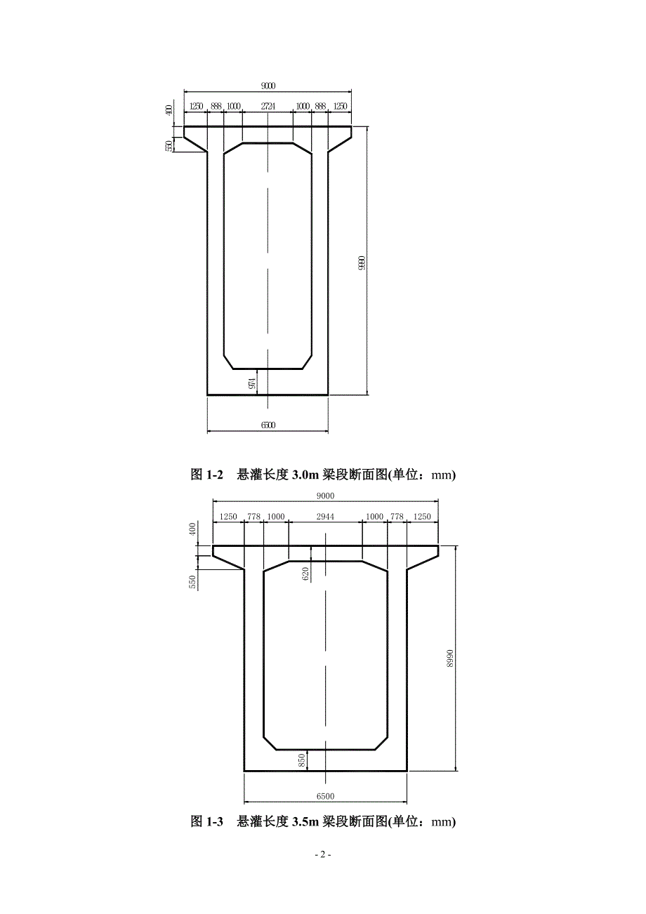 邕江挂篮(92 168 92)m跨连续梁挂篮计算书_第3页