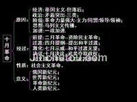 100测评网历史高考考点49上-十月革命和向社会主义过渡