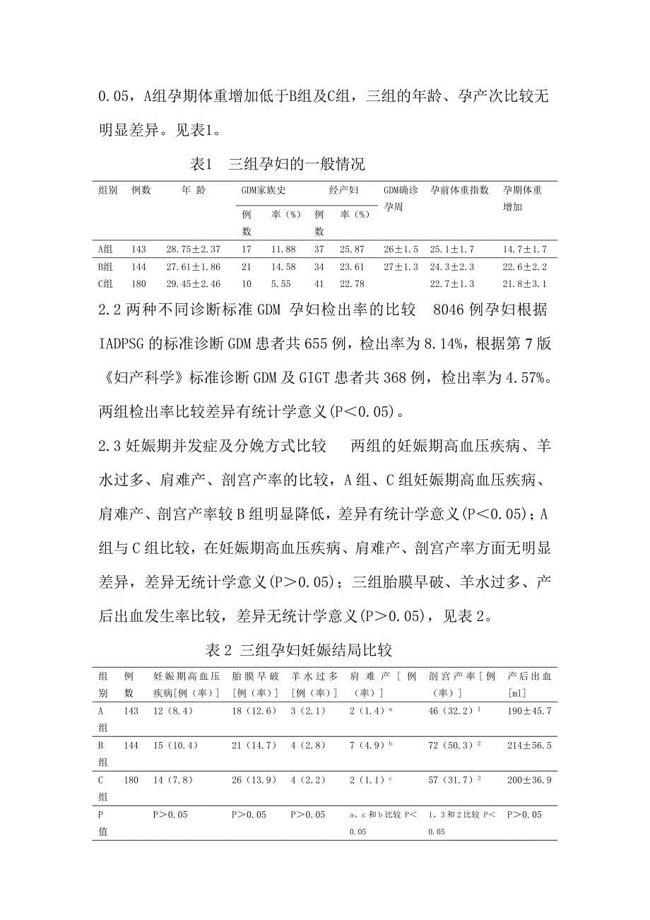 蒋玉蓉尿病诊断新标准的诊断价值 张_第5页