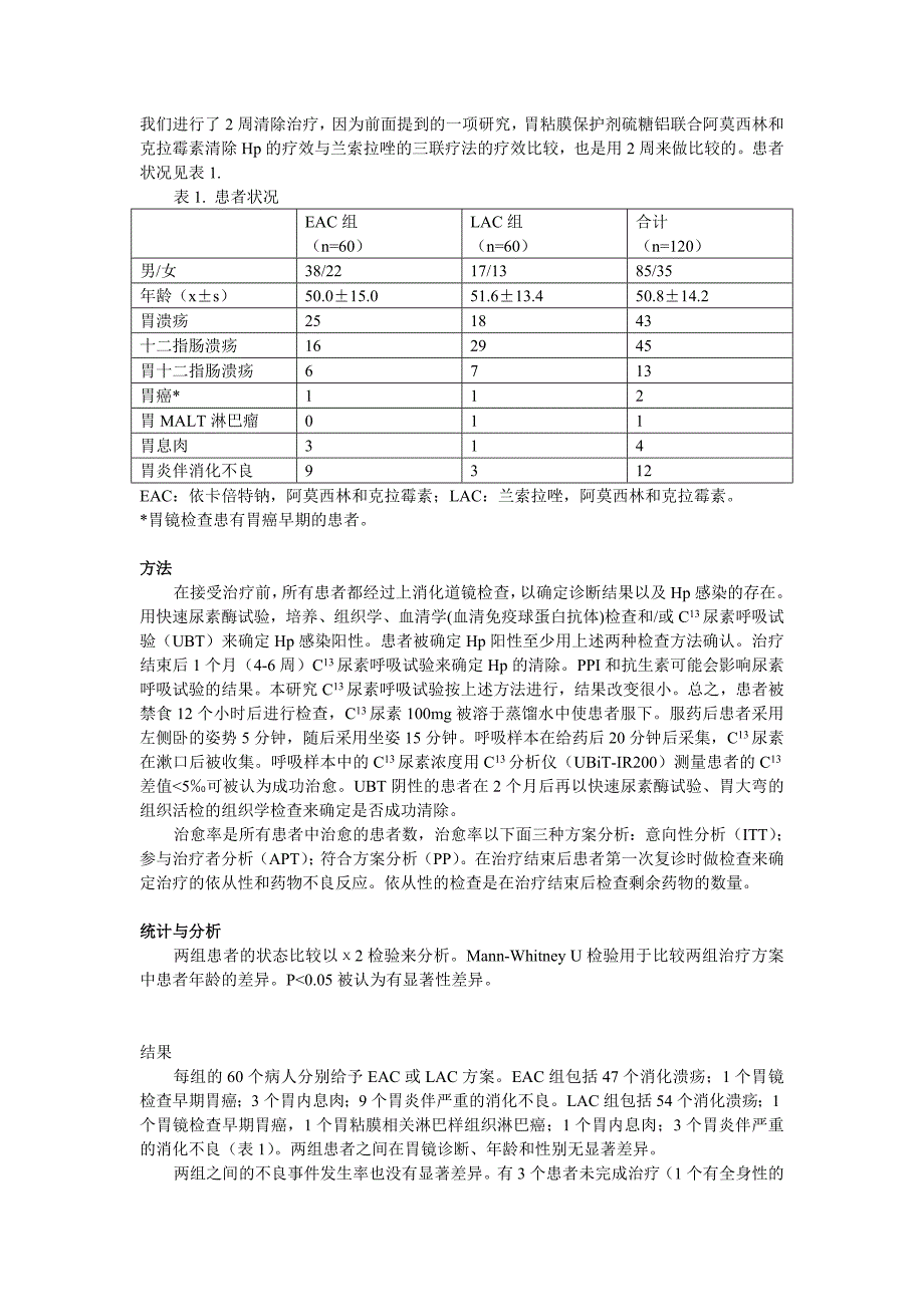 依卡倍特钠根除hp的三联疗法与兰索拉唑疗法的比较-日本_第2页