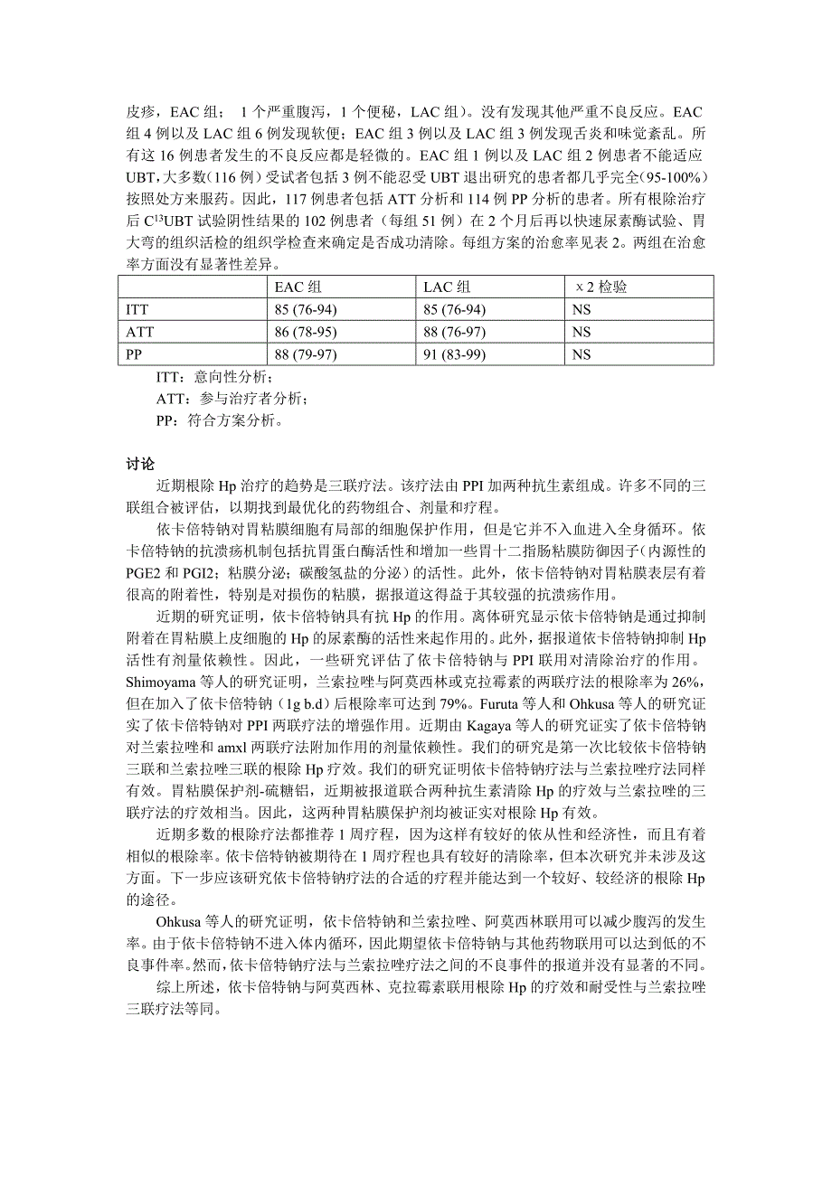 依卡倍特钠根除hp的三联疗法与兰索拉唑疗法的比较-日本_第3页