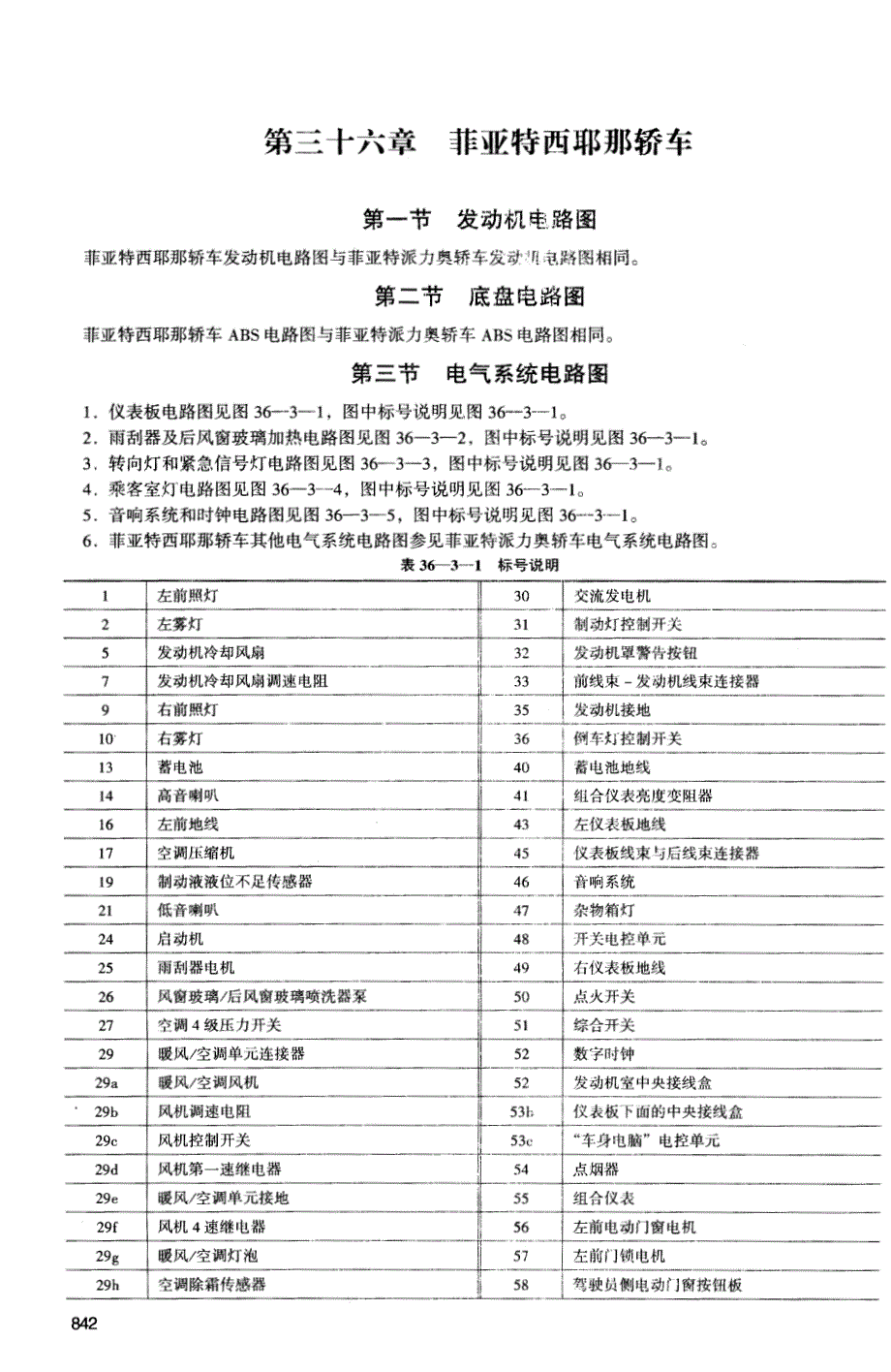 菲亚特西耶那轿车发动机电路图_第1页