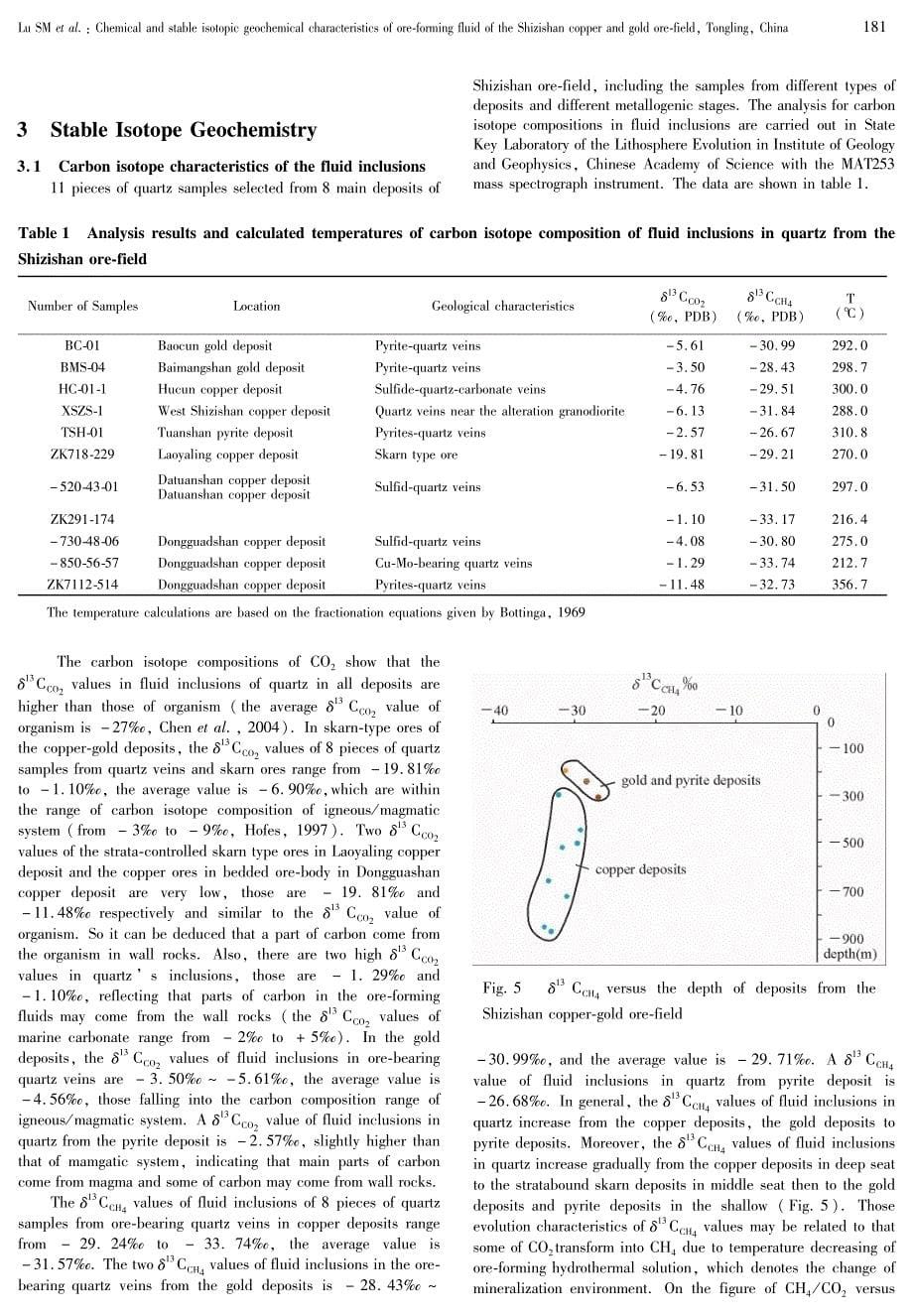 铜陵狮子山铜金矿田成矿流体成分及稳定同位素地球化学_第5页