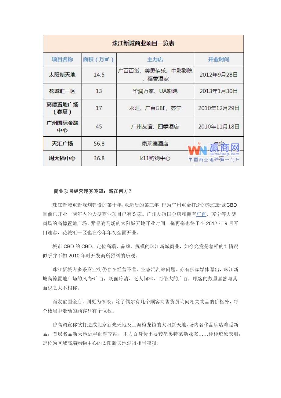 珠江新城商业跟踪报道_第3页