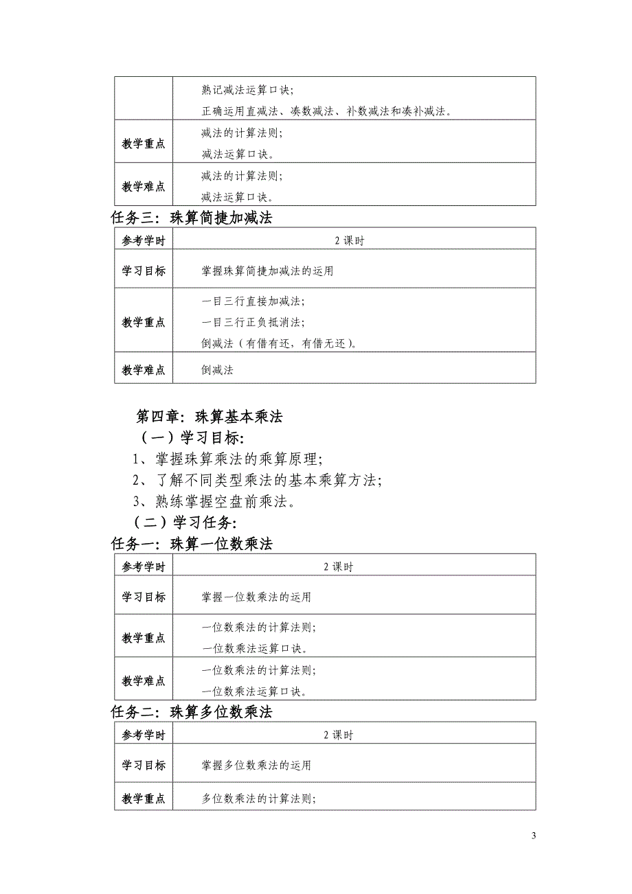 《珠算与点钞》课程标准_第3页