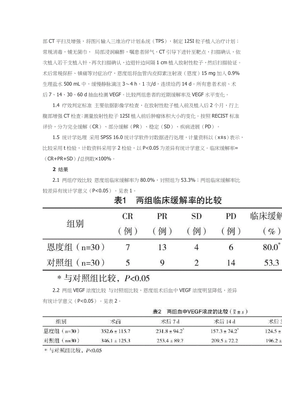 放射性粒子植入联合恩度治疗原发性肝癌的临床观察_第2页