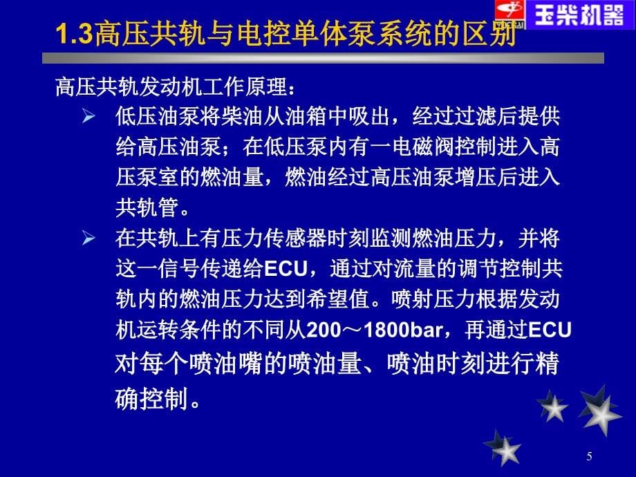 玉柴博世共轨培训资料_第5页