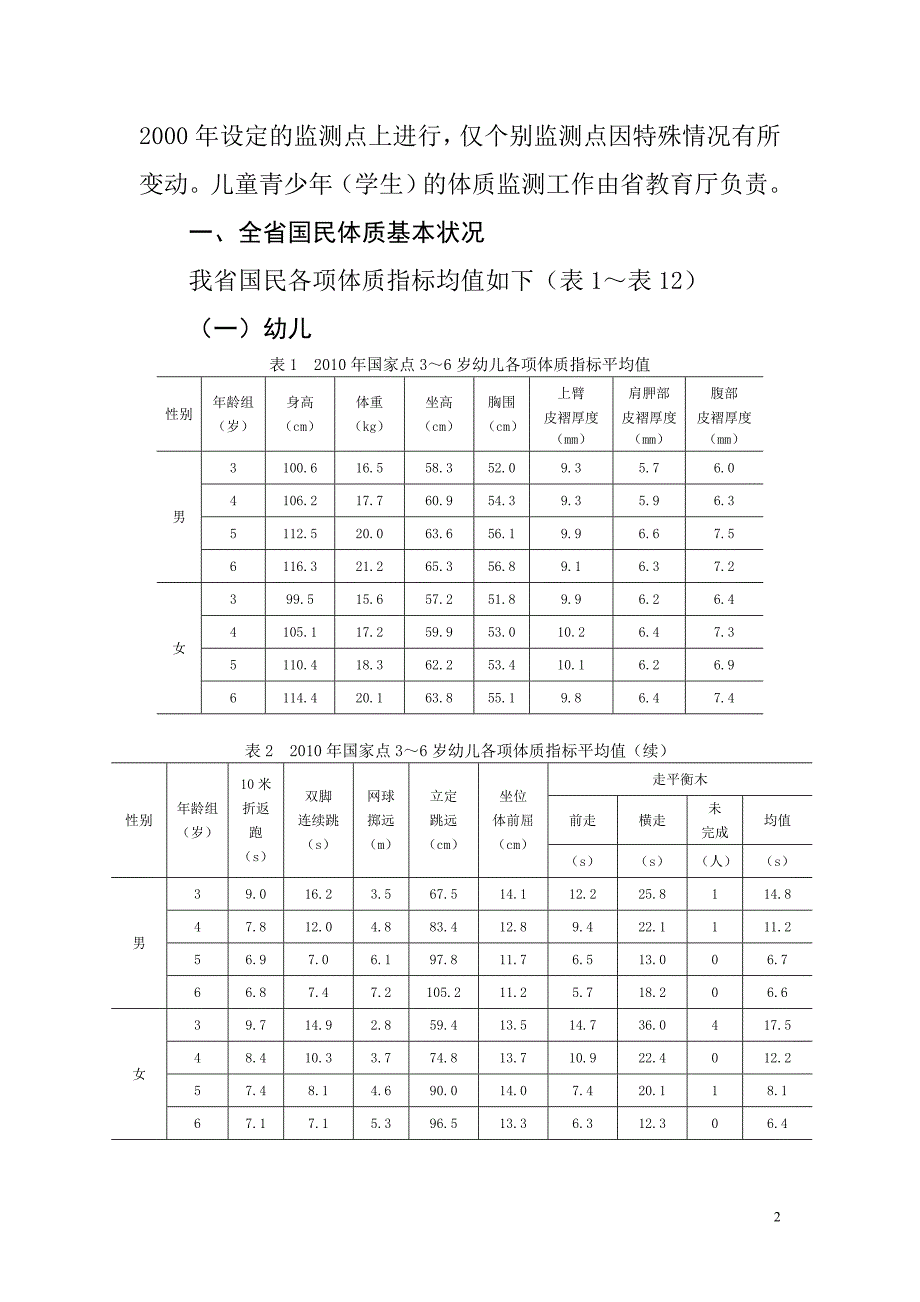 江西省国民体质监测公报_第3页