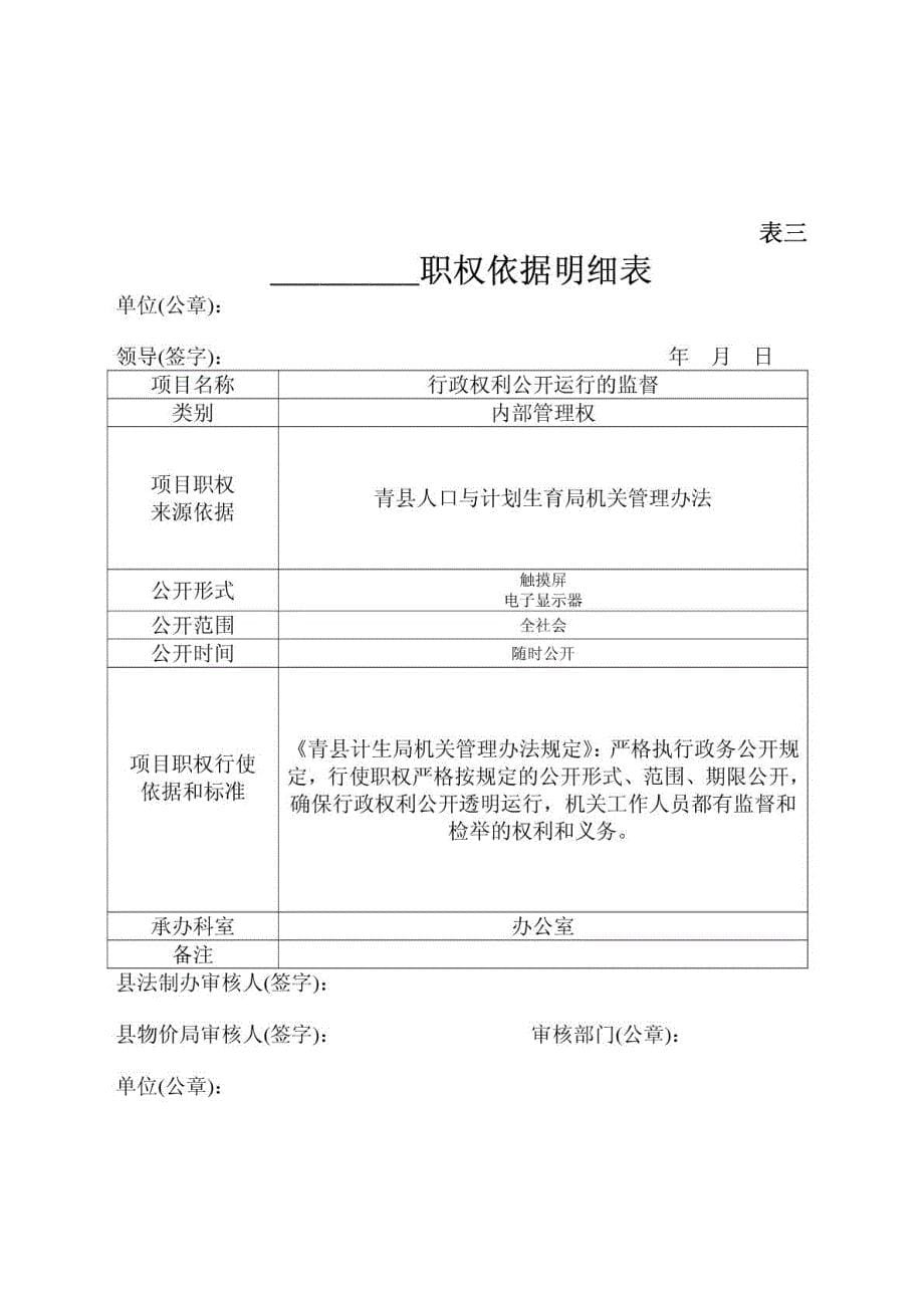 购置办公用品及设备流程图_第5页