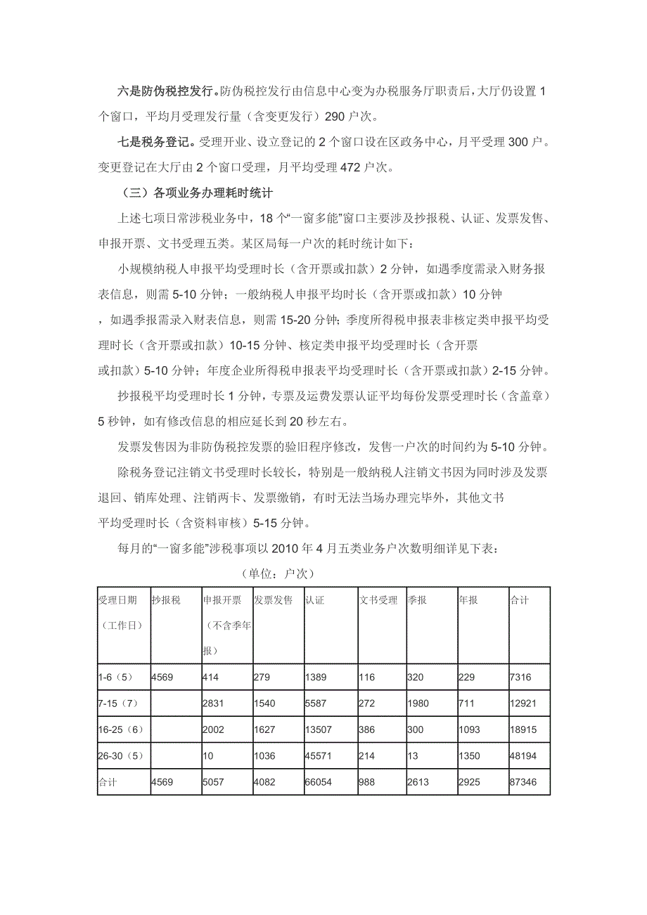 打造新型办税服务厅的实践与探索_第2页