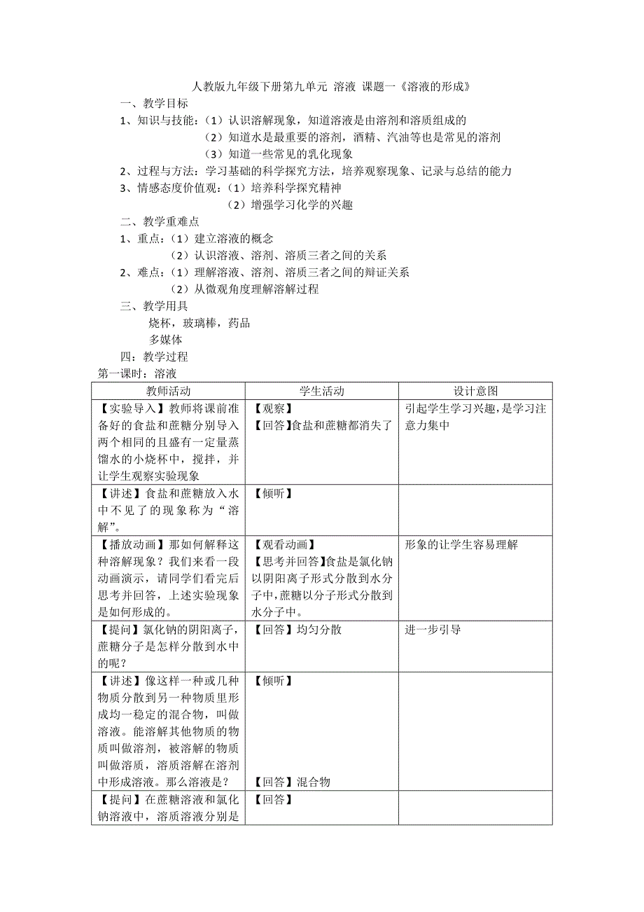 22110837 韩宇 溶液的形成_第1页